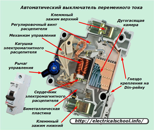 Устройство за прекъсвач