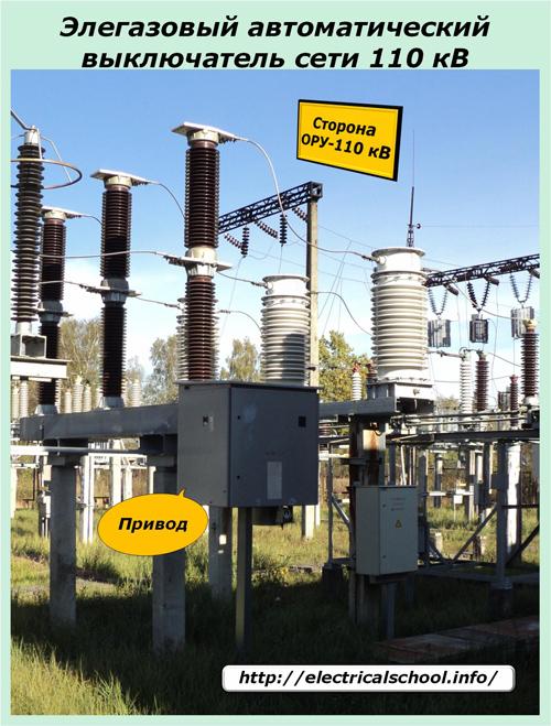 Elektryczny wyłącznik gazowy 110 kV