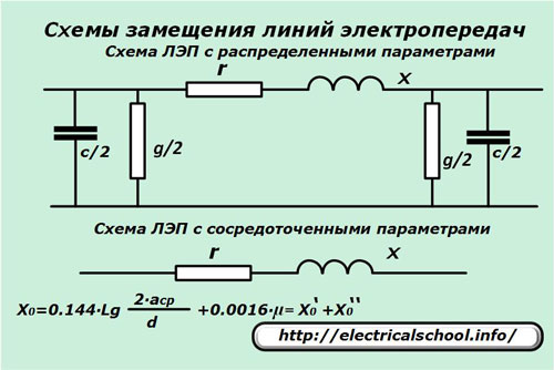 Резервни вериги за електропроводи