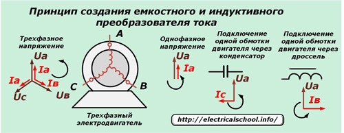 Настоящ трансформатор