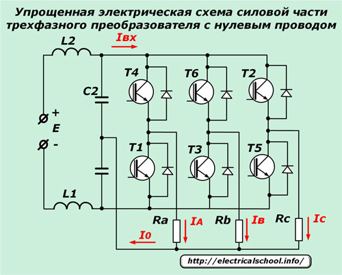 Трифазен инвертор