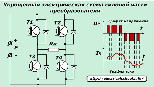 Схема на раздела на мощността на преобразувателя