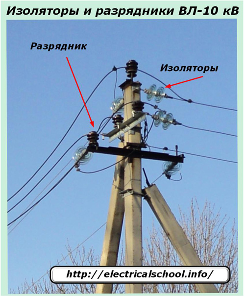 Изолатори и ограничители VL-10 kV