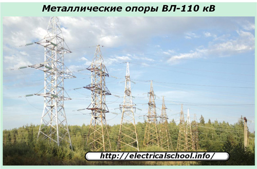 Метални стълбове VL-110 kV