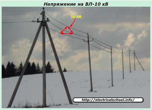 Napięcie linii napowietrznych 10 kV