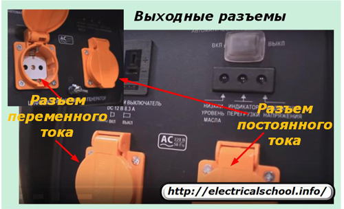 Изходни конектори