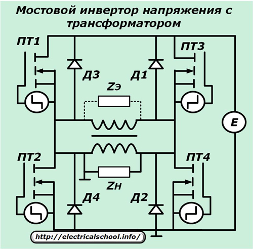 Инвертор на мостово напрежение с трансформатор