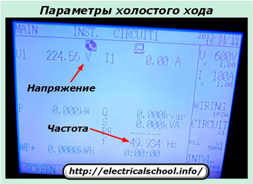 Parametry bezczynności