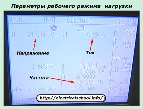 Параметри на работното натоварване