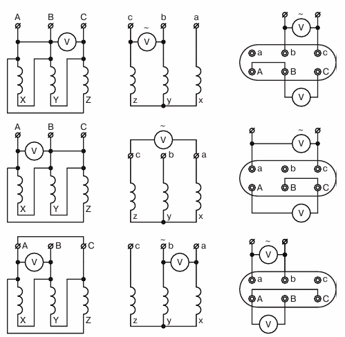 Определяне на съотношенията на трансформация на трансформатор, свързан по схемата D / U, с асиметрично трифазно напрежение