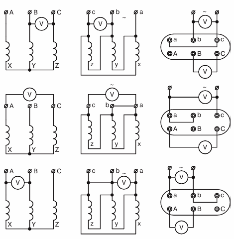 Определяне на съотношенията на трансформация на трансформатор, свързан съгласно U / D схемата, с асиметрично трифазно напрежение