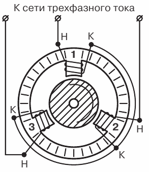 Схема на асинхронен електродвигател Доливо-Доброволски