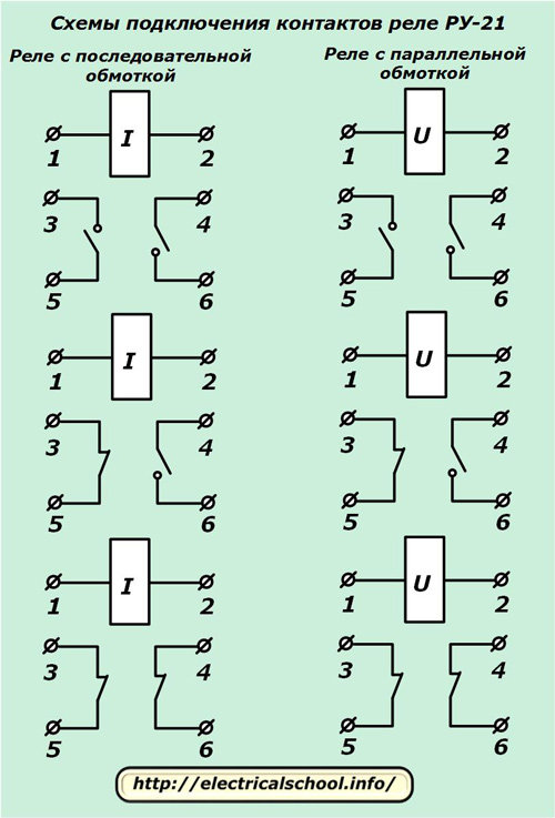 Схема на свързване на релейни контакти RU-21