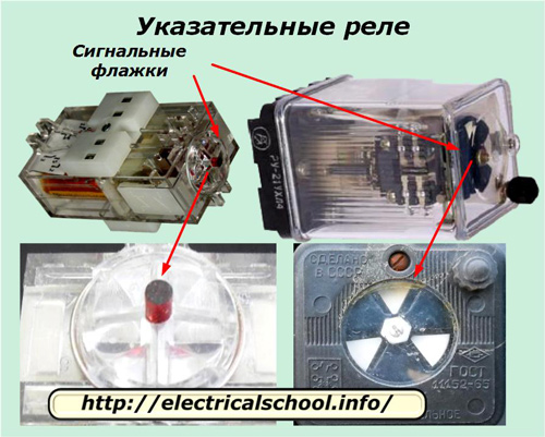 Индикаторни релета