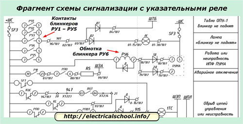 Fragment obwodu alarmowego z przekaźnikiem sygnalizacyjnym