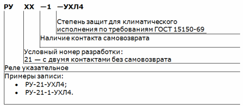 Структурна схема на обозначението на релето на индикатора RU-21