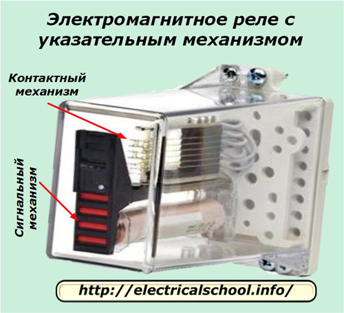 Електромагнитно реле с индикационен механизъм