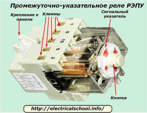 Междинно показващо реле REPU