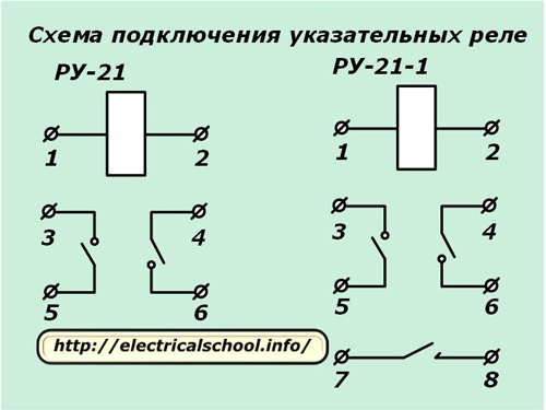 Схема на свързване за индикация на релета