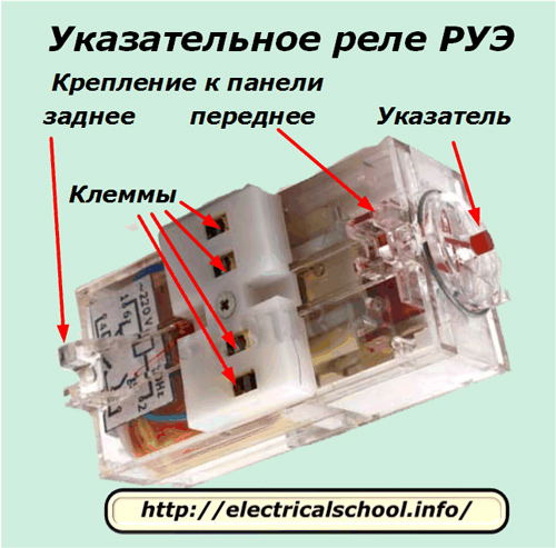 Индикаторно реле RUE