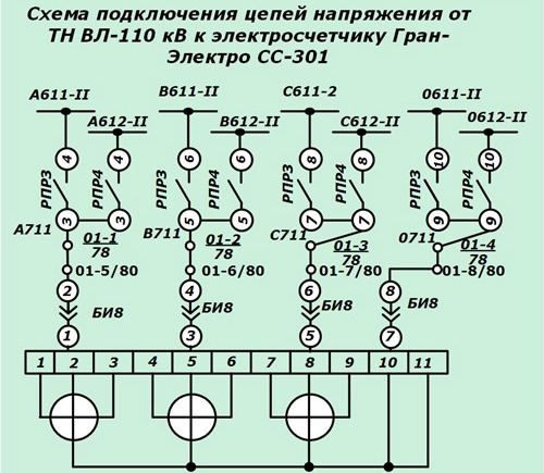 Схема на свързване на вериги за напрежение от трансформатори на напрежение