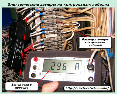 Pomiary elektryczne na przewodach sterowniczych