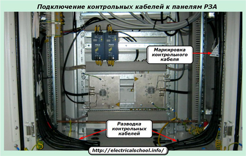 Podłączanie przewodów sterowniczych do zabezpieczeń przekaźnikowych i paneli automatyki