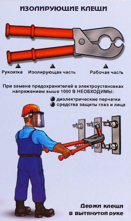 Изолационни клещи