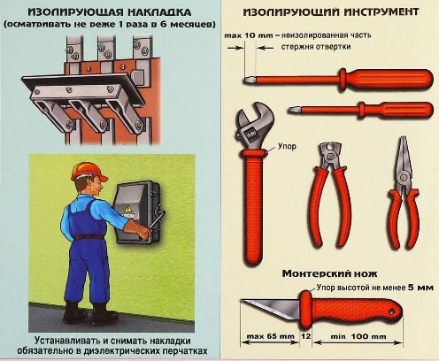 Изолационна подложка и изолационен инструмент