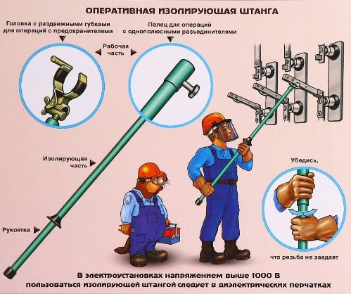 Работен изолационен прът