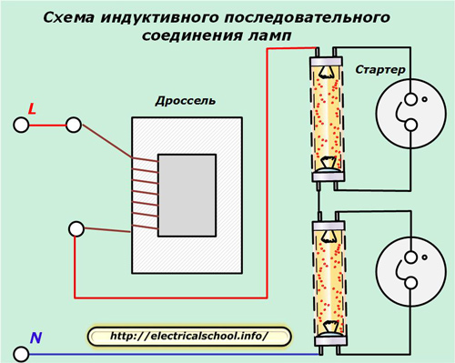 Indukcyjne połączenie szeregowe lamp