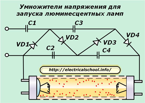 Умножител на напрежение за стартиране на флуоресцентни лампи