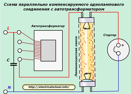 Схема на паралелно компенсирана еднотръбна връзка с автотрансформатор