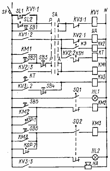 Schemat elektryczny przepompowni nawadniającej (na schemacie nie pokazano sekcji zasilającej wraz z silnikami).