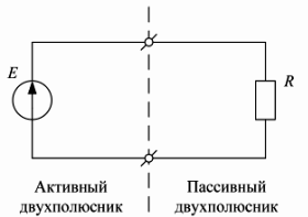 Активни и пасивни двуполюсни мрежи в електрическа верига