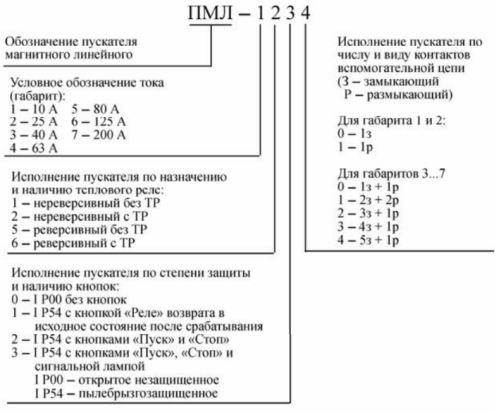 Декодиране на обозначения на PML стартери