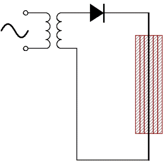 magnetyczne wykrywanie wad części