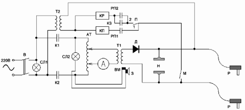 مخطط للكشف عن الخلل PMD-70