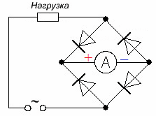 Obwód prostownika do pomiaru prądu przemiennego