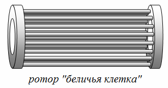 قفص دوار السنجاب