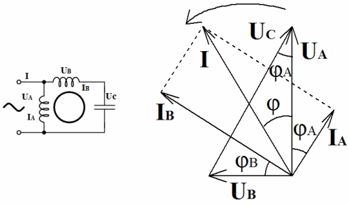 Schemat wektorowy silnika kondensatora