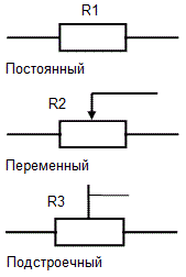 Определяне на променливи резистори в диаграмите