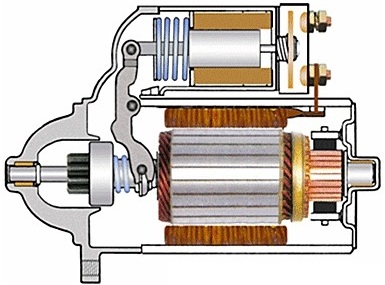 Przekaźnik elektromagnetyczny rozrusznika samochodowego