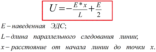 מתח לאדמה