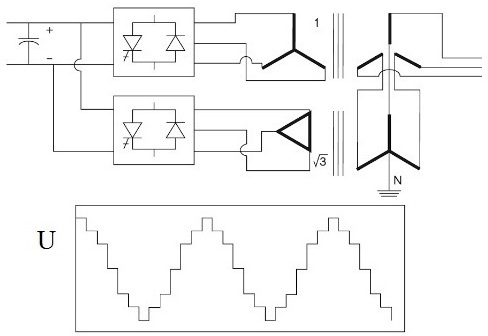 двойка шестфазни токоизправители са свързани към чифт трифазни трансформатори