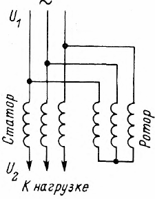 Schemat indukcyjnego regulatora napięcia