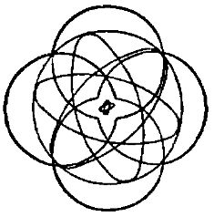 Диаграма на структурата на неоновия атом