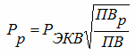 Moc projektowa