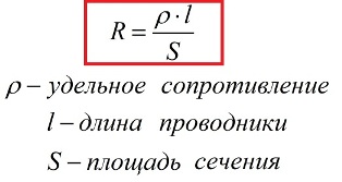 Електрическо съпротивление на проводника