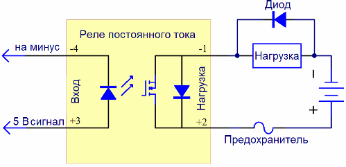 ממסר DC